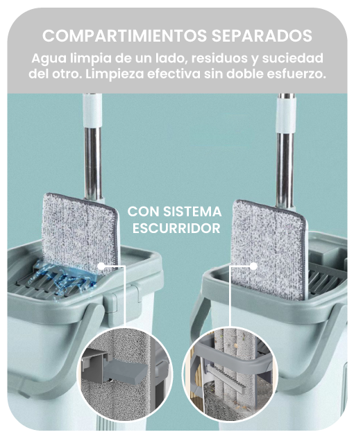 Mopa Plana 360° - Sistema escurridor integrado sin mojarse las manos
